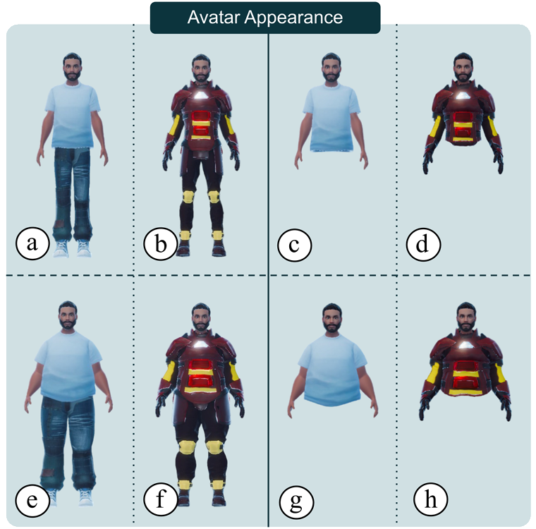 Gorilla and human avatars.